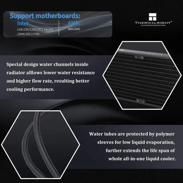 Alt view image 3 of 5 - Thermalright Frozen Prism 360 Black Liquid CPU Water Cooler with 120mm PWM Fan,360 Black Cold Row Specification,Integrated Water-Cooler Heatsink for AM4/AM5,Intel LGA1700/1150/1151/1200/2011/1851