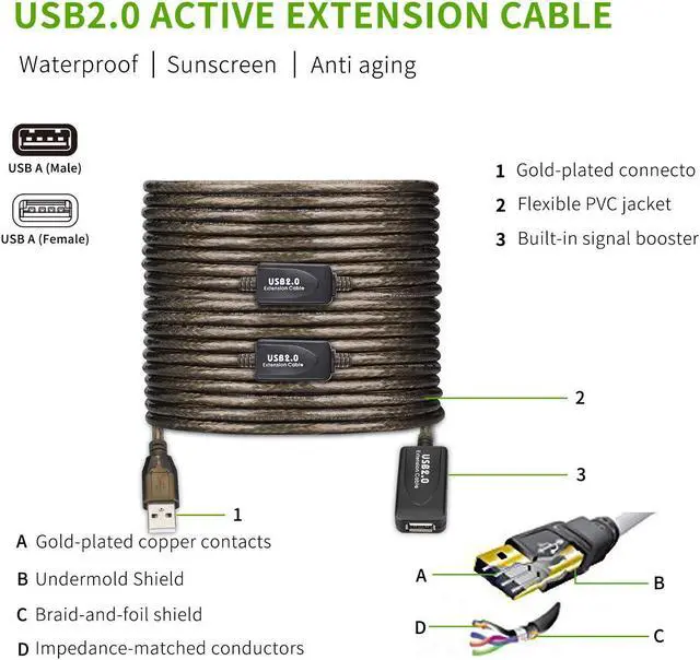 Alt view image 5 of 5 - 100FT USB Extension Cable, GGMTY USB 2.0 Type A Male to A Female Active Repeater Extension Cable 100ft, High Speed 480 Mbps
