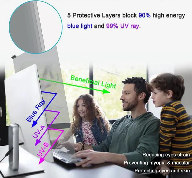 Alt view image 3 of 5 - [2 Packs] GHY Universal 23, 23.6, 23.8, 24" Anti Blue Light Screen Protector 24 Inch Monitor, Anti UV Eye Protection Filter, Hanging Type Computer Screen Protector for Eyes