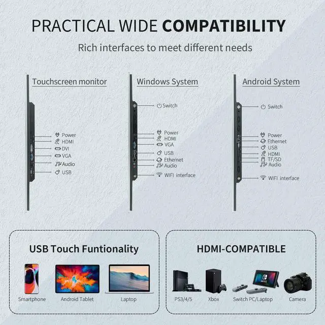 Alt view image 4 of 5 - TouchWo 23.8 inch Android 11 Touchscreen Monitor Tablet, 16:9 FHD 1080P, WiFi & BT, Built-in Speakers, RK3568 4GB RAM & 32GB ROM, Smart Board for Classroom, Meeting & Game