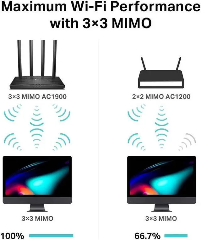 Alt view image 4 of 5 - TP-Link Archer C80 AC1900 MU MIMO Wireless WiFi Router Dual Band TPLink Black
