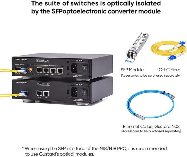 Alt view image 4 of 5 - Gustard N18 HiFi Audio Network Switch, 1*SFP Input, 2*LAN 10/100/1000M Ethernet Interface, High Performance Home Audio Network Switch for HiFi Audio Streaming(Black)