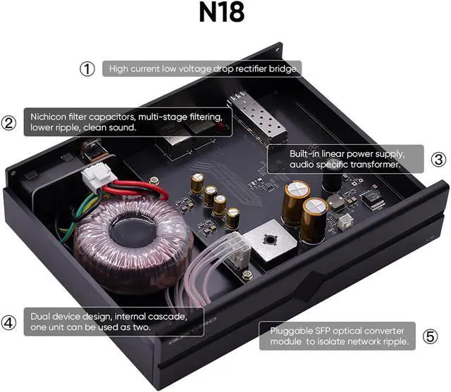 Alt view image 5 of 5 - Gustard N18 HiFi Audio Network Switch, 1*SFP Input, 2*LAN 10/100/1000M Ethernet Interface, High Performance Home Audio Network Switch for HiFi Audio Streaming(Black)