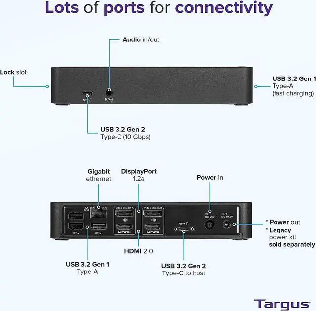 Alt view image 3 of 5 - Targus USB-C Universal Docking Station Bundle with Dockztorm Hub (8in1 Adapter for USB-C and Thunderbolt-Enabled Laptops, Notebooks and PCs- Single Cable for 100W Charging Networking/Data Transfers)