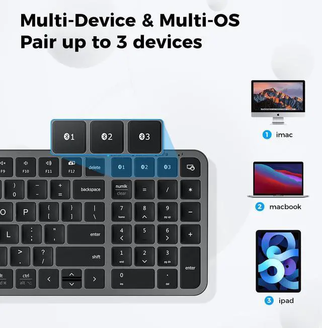 Alt view image 2 of 5 - iClever BK20 Bluetooth Keyboard, with Numeric Keypad, Multi-Device Rechargeable and Stable Connection Compact Size Wireless Keyboard for MacBook, Laptop, iPad, Tablet, Windows