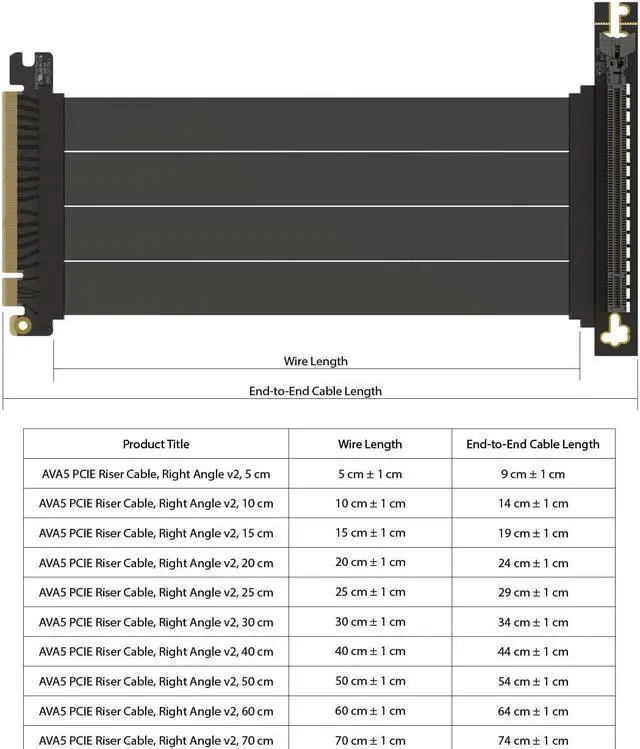 Alt view image 2 of 5 - LINKUP - AVA5 PCIE 5.0 Riser Cable [50cm] Future Proof for Gen 5 GPU Vertical Mount | x16 128GB/s Speed | Compatible with PCIe 4.0 & WRX80SE | Right Angle, Black