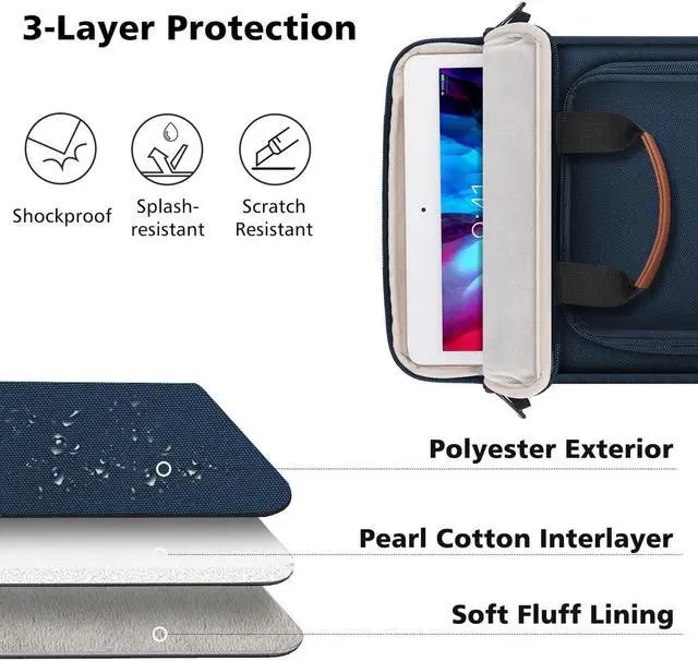 Alt view image 4 of 5 - MoKo 9-11 Inch Tablet Sleeve Bag - Carrying Case Fits iPad Air, Pro 11, Tab S8/S9, with Shoulder Strap, Handle and Pockets, Indigo