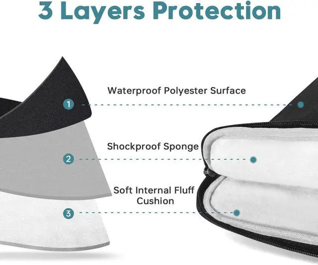 Alt view image 4 of 5 - Omnpak for 13.6 inch MacBook Air Case Sleeve Compatible with MacBook Air 13.6 M4/M3/M2/M1,MacBook Pro 13-14 inch,Recycled PET Laptop Carrying Case with Handle and Accessory Pocket