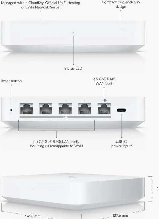 Alt view image 5 of 5 - Ubiquiti Gateway Max (UXG-Max)