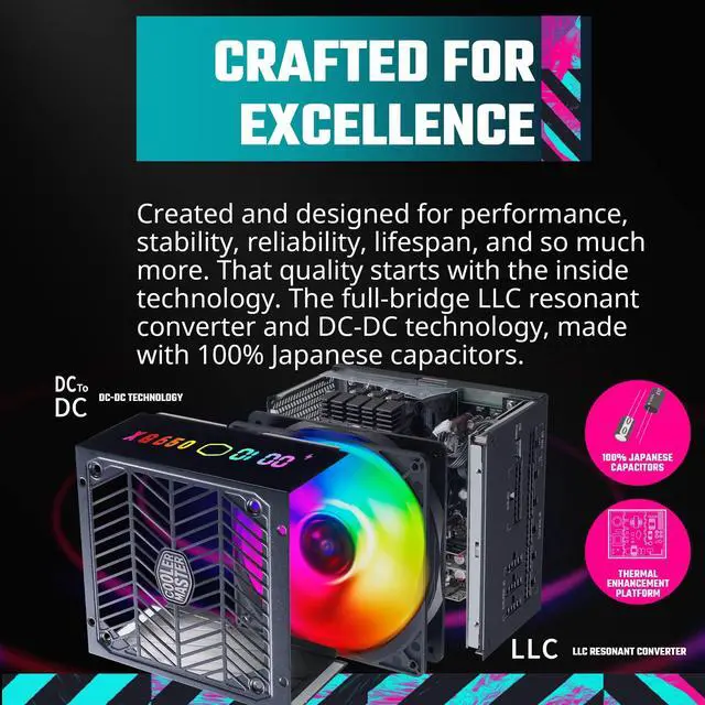 Alt view image 3 of 5 - Cooler Master XG650 Plus Platinum ARGB Fully Modular, 650W, Built-in Information Display Panel, ARGB 135mm Silent Fan, Intel ATX 12V Ver 2.53, 100% Japanese Capacitors (MPG-6501-AFBAP-XUS)