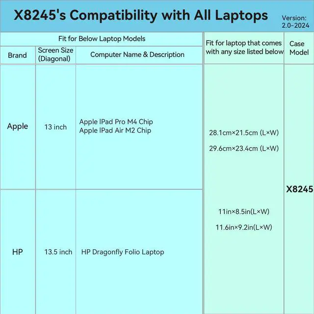 Alt view image 2 of 5 - Smatree Hard EVA Protective Sleeve Compatible for 13 inch Apple iPad Air M3 2025/M2 2024, iPadPro M4 2024 (with iPad Magic Keyboard Case and Apple Pencil), Waterproof and Anti-Shock Bag (X8245)