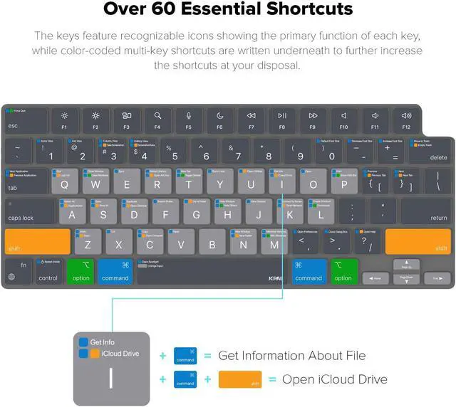 Alt view image 2 of 5 - JCPal MacOS Shortcut Guide Keyboard Cover for Apple MacBook Pro 14 inch and MacBook Pro 16 inch (M1-M4 Models) and MacBook Air 13 inch and MacBook Air 15 inch (M2-M4 Models) (US-Layout)
