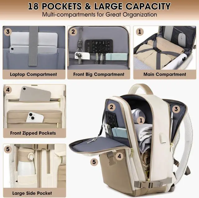 Alt view image 2 of 5 - bagswan Travel Backpack for Women, TSA Carry On Backpack Flight Approved Luggage, 35L Water Resistant Personal Item Daypack Large Weekender Bag fit 17 inch Laptop with Toiletry & Shoe Bag, Beige