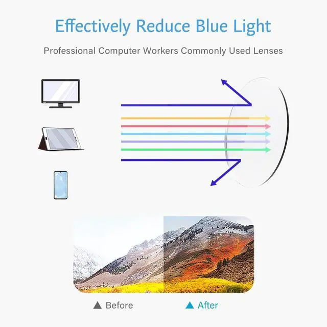 Alt view image 5 of 5 - ANRRI Blue Light Glasses for Men Gaming Computer Gamer Glasses Anti Eyestrain UV Protection Glasses Clear Grey Frame