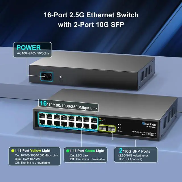 Alt view image 2 of 5 - 18 Port 2.5Gb Unmanaged Ethernet Switch with 16* 2.5G Base-T Ports, 2* 10G SFP+ Ports. GiGaPlus 2.5Gbps Network Switch for 2.5Gbps NAS/PC, Wireless AP, WiFi6 Router. Plug and Play, Fanless Design.