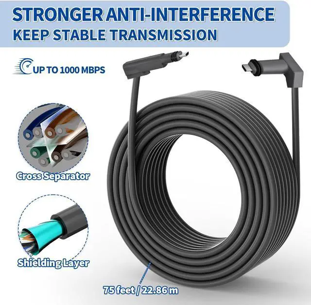 Alt view image 2 of 5 - SZSAUTO 75Ft Replacement Cable for Starlink Gen2 V2 Rectangular Satellite - Better Anti-Interference - Extension Cord Wire with Cable Feed Through Bushings for Replace Starlink Gen 2 Cables