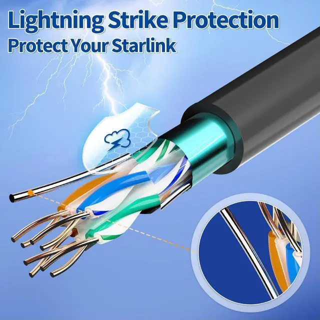 Alt view image 3 of 5 - SZSAUTO 75Ft Replacement Cable for Starlink Gen2 V2 Rectangular Satellite - Better Anti-Interference - Extension Cord Wire with Cable Feed Through Bushings for Replace Starlink Gen 2 Cables