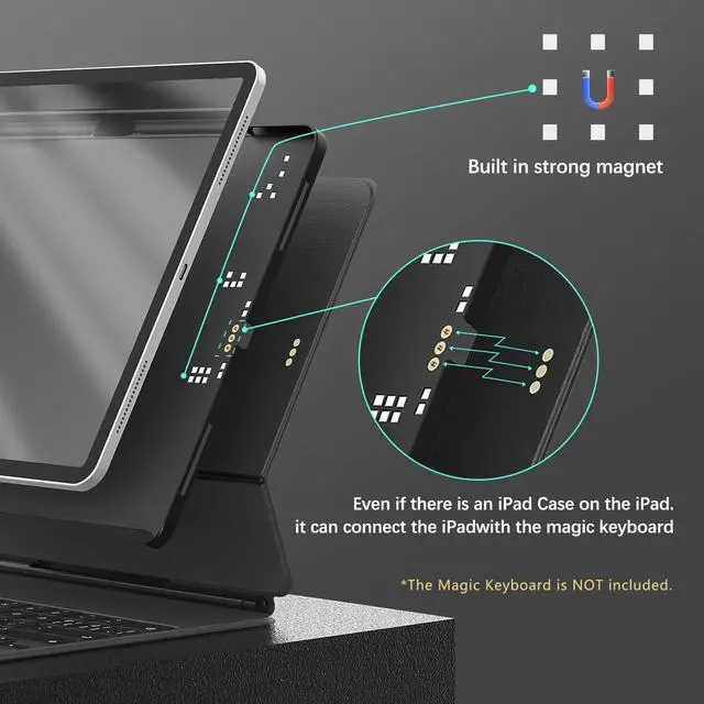Alt view image 5 of 5 - Haflyer Case for 2020/2022 iPad Air 10.9" 4th 5th Gen& 2018/2020/2021/2022 iPad Pro 11" 1st-4th- Magic Keyboard Compatible Case with Pencil Holder (Keyboard Not Included) - (Blue Camo-Grain)