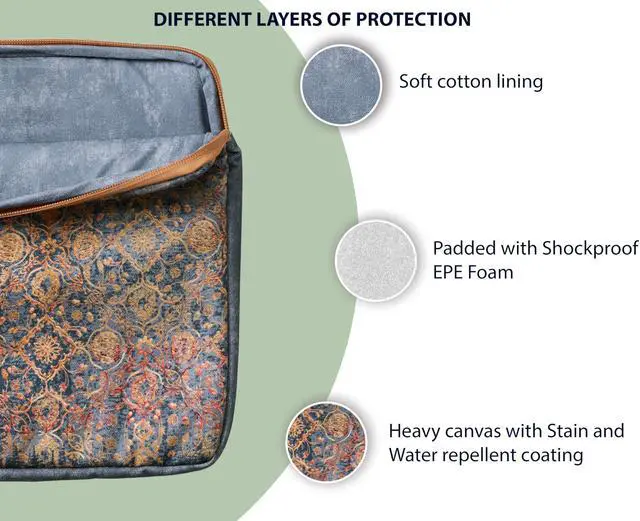 Alt view image 4 of 5 - Maison d'Hermine Laptop Bag upto 13.5 inch Stain and water repellent Cotton canvas - Imperfection
