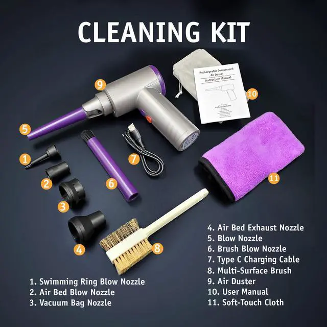 Alt view image 3 of 4 - Cyberguys! Compressed Air Duster - Rechargeable Electric Air Duster Kit - Eco-Friendly Canned Air Replacement with Complete Cleaning kit