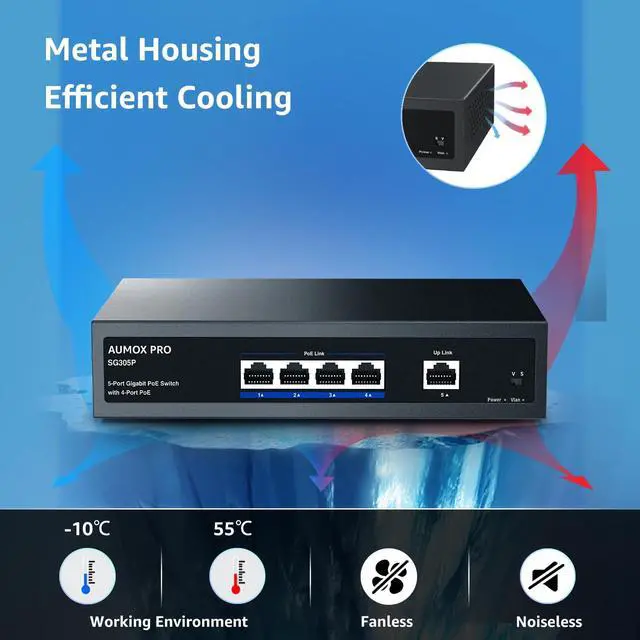 Alt view image 5 of 5 - 5 Port Gigabit PoE Switch,AUMOX PRO SG305P 4 Port PoE Gigabit Ethernet Unmanaged with 1 Uplink Gigabit Ports 78W,Plug and Play,Sturdy Metal Fanless Vlan Network Switch 802.3af/at,Desktop or Wall Mount