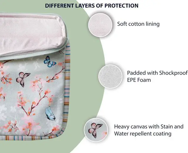 Alt view image 4 of 5 - Maison d'Hermine Laptop Bag upto 15.6 inch Stain and water repellent Cotton canvas - Blossom In Spring