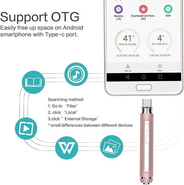 Alt view image 3 of 5 - 64GB USB Flash Drive, USB-C Ultra High-Speed USB 3.1 Flash Drive with Pen Design, Plug and Play, Portable Memory Stick, Data Storage Drive Compatible with Computer, Laptop, Smartphones