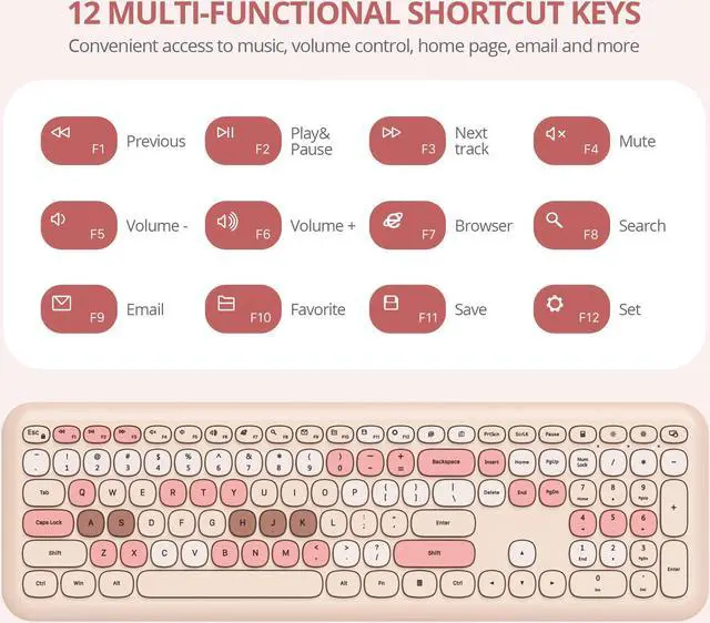 Alt view image 4 of 5 - iRoboosta Brown Wireless Keyboard and Mouse Combo Set, 2.4GHz Retro Typewriter Aesthetic Keyboard, Full Size Cute Keyboard with Number Pad, Home and Office Silent Keyboards (Milky Tea)
