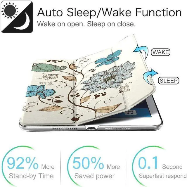 Alt view image 3 of 5 - DuraSafe Cases iPad PRO 12.9 Inch 1 Gen [ Pro 12.9 2015 1st Gen ] ML0H2LL/A ML0G2LL/A ML0N2LL/A ML0Q2LL/A ML0R2LL/A ML0V2LL/A ML0U2LL/A ML0T2LL/A Printed PC Back Cover - Lily Flower Print
