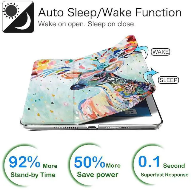 Alt view image 3 of 5 - DuraSafe Cases for iPad 2018 Pro 12.9 3rd Gen PC Case A1876 MTEL2LL/A MTEM2LL/A A2014 MTFN2LL/A MTFL2LL/A MTFP2LL/A MTFQ2LL/A A1983 MTHN2LL/A MTHU2LL/A MTJA2LL/A MTJ02LL/A MTJH2LL/A - Deer Print