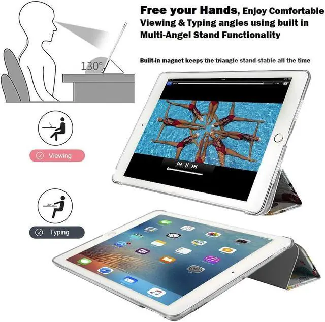 Alt view image 4 of 5 - DuraSafe Cases for iPad Pro 12.9 inch 6 5 4 Gen Printed Case A2436 MHNF3LL/A MHNG3LL/A MNXR3LL/A MNXT3LL/A A2378 MHNF3LL/A MHNG3LL/A A2229 MY2H2LL/A A2461 MHNH3LL/A MHNJ3LL/A A2764 - Yarn Flowers