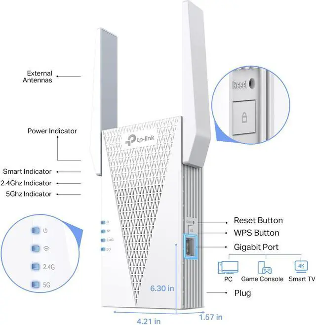 Alt view image 2 of 5 - TP-Link AX1800 WiFi 6 Range Extender with Ethernet Port | Internet Signal Booster for Home | Dual-Band Wireless Repeater Amplifier | Access Point Mode | APP Setup | OneMesh Compatible (RE615X)