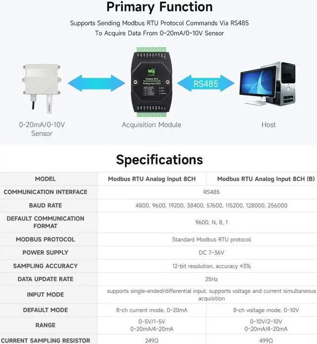 Alt view image 5 of 5 - Waveshare Industrial 8-Ch Analog Acquisition Module, 12-Bit High-Precision, Supports Voltage and Current Acquisition, DC 7~36V Wide Voltage Power Supply, 8-ch Voltage Mode, 0~10V