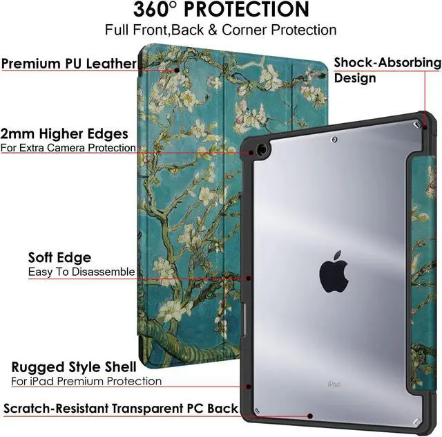 Alt view image 4 of 5 - DuraSafe Cases for iPad 9th 2021 8th 2020 7th 2019 Gen [iPad 9 iPad 8 iPad 7 ] 10.2 Inch A2602 A2270 A2197 MK663LL/A Rugged Shell TPU Corner PC Transparent Back Case Pencil Holder - Blossom Print