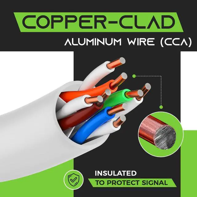 Alt view image 4 of 5 - GearIT Cat6 Outdoor Ethernet Cable (150 Feet) CCA Copper Clad, Waterproof, Direct Burial, In-Ground, UV Jacket, POE, Network, Internet, Cat 6, Cat6 Cable - 150ft