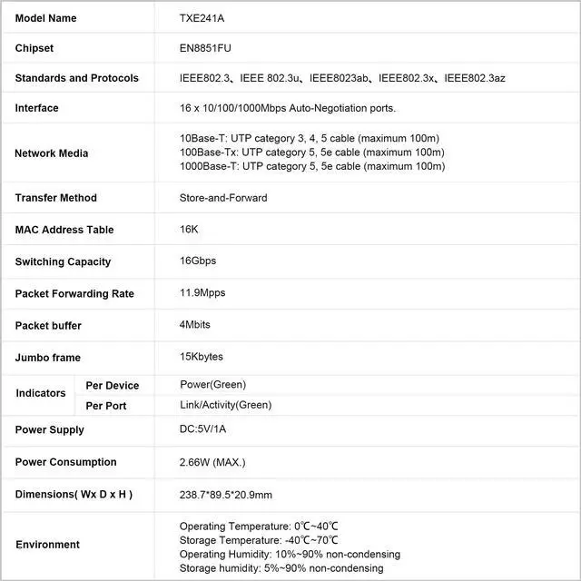 Alt view image 5 of 5 - BZIZU 16-Port Gigabit Ethernet Switch, Plug and Play Unmanaged Network Splitter, Small Desktop Size with Fanless Quiet Design, White Plastic Case