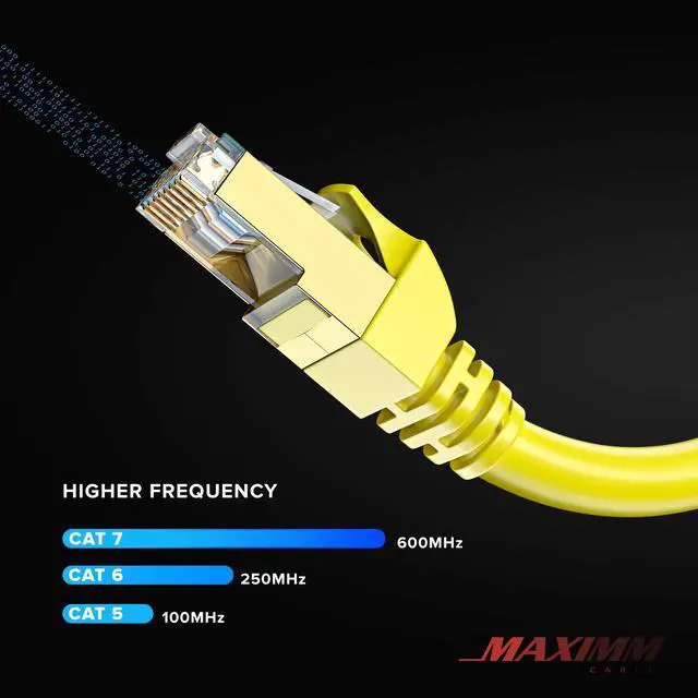 Alt view image 5 of 5 - Cat7 Ethernet Cable 1 Foot  6 Pack High-Speed LAN Network Patch Cords, RJ45 Gold-Plated Connectors, 600MHz, 10Gbps  for Router, Modem, PC, Gaming, Streaming  Yellow