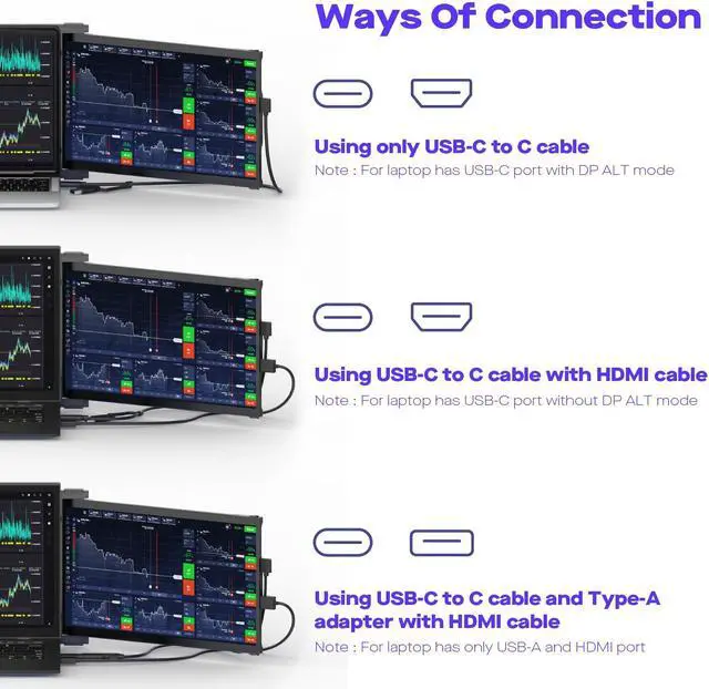 Alt view image 3 of 5 - 2024 Nexus Laptop Screen Extender,13" FHD 1080P Laptop Monitor Extender,Type-C/HDMI Plug and Play,Support Windows/Mac/Android/Switch Compatible