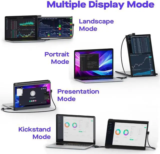 Alt view image 4 of 5 - 2024 Nexus Laptop Screen Extender,13" FHD 1080P Laptop Monitor Extender,Type-C/HDMI Plug and Play,Support Windows/Mac/Android/Switch Compatible