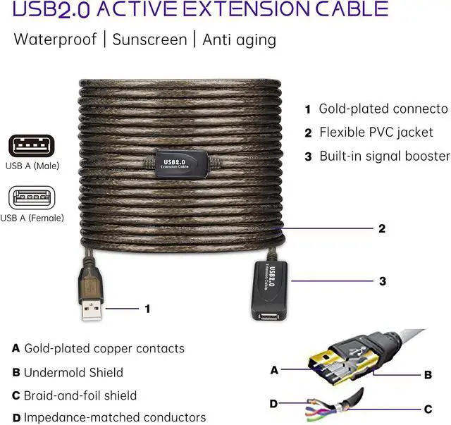 Alt view image 3 of 5 - GGMTY 65 FT USB Extension Cable, USB 2.0 Type A Male to A Female Active Repeater Extension Cable 65 ft, High Speed 480 Mbps
