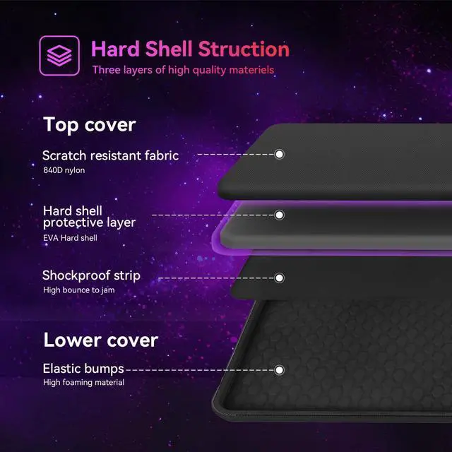 Alt view image 3 of 5 - Smatree Heavy Duty Hard Case Compatible for 16 inch ASUS ROG Strix SCAR 16 2025/2024/2023, ROG Strix G16 2025/2024/2023,ROG Zephyrus Duo 16 2023/2022, 15.6 inch ASUS ROG Zephyrus Duo 15 SE 2021 (A800)