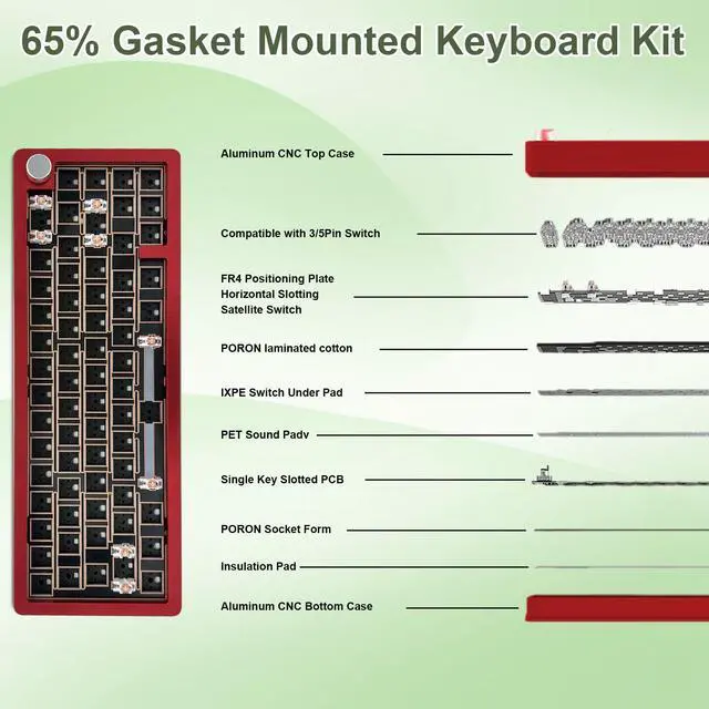 Alt view image 5 of 5 - BOYI GMK67-65% Aluminum Alloy Keyboard Kit,Hot-Swappable BT5.0/2.4G/Type-C Tri-Mode Wireless CNC RGB Mechanical Keyboard Gasket Mounted Kit,Customized South-Facing LED Barebones Kit(Red+Knob)