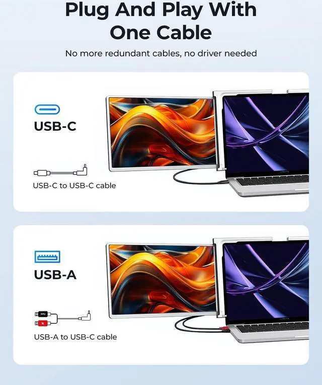 Alt view image 4 of 5 - RayCue Triple Laptop Screen Extender,[Only 1 Cable to Connect],14'' FHD 1080P 16:10 USB-C Laptop Screen Extender for Windows MacOS, Plug and Play for 13-17.3'' Type-C/USB-A Laptop