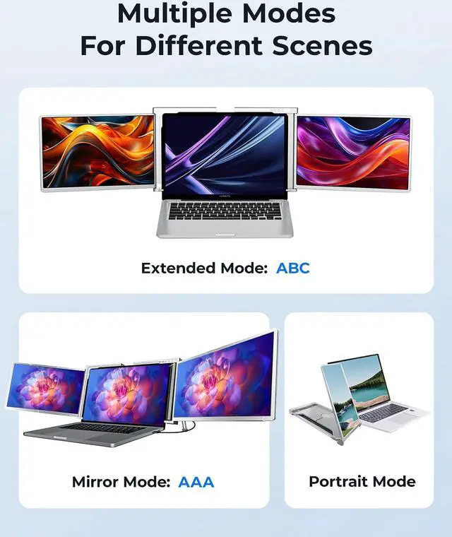 Alt view image 5 of 5 - RayCue Triple Laptop Screen Extender,[Only 1 Cable to Connect],14'' FHD 1080P 16:10 USB-C Laptop Screen Extender for Windows MacOS, Plug and Play for 13-17.3'' Type-C/USB-A Laptop