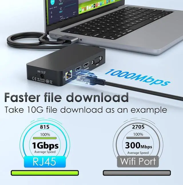 Alt view image 5 of 5 - 12-in-2 Docking Station MacBook Pro Triple Display Dual HDMI+VGA with 100W Power Adapter, 4K@60Hz Mac Dock for MacBook Pro Air M1/M2/M3 Pro with 2*HDMI VGA Ethernet SD/TF Audio 4*USB 96W PD US