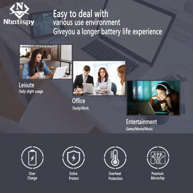 Alt view image 2 of 5 - 3HWPP Battery, Laptop Replacement for Dell Latitude 5401 5410 5411 5501 5510 5511 Precision 3541 3551 Inspiron 7706 2-in-1 Inspiron 17 7500/7506 2-in-1 Black 10X1J N2NLL 1VY7F 451-BCMN 15.2V 68Wh