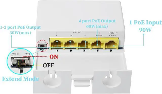 Alt view image 4 of 5 - REVODATA 4 Port Outdoor Gigabit PoE Extender, 10/100/1000 Mbps PoE Repeater 100/250 Meter Extend, IEEE802.3af/at/bt Max 60W 4 PoE Output Waterproof for Outdoor, Plug and Play (WPOE6005G)
