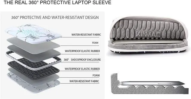 Alt view image 2 of 5 - Kinmac 360° Protective Laptop Sleeve Case Bag Cover with Handle for MacBook Pro 16 inch,16 inch HP,Lenovo,Dell,ASUS,Acer Ultrabook and Business Laptop (KF-11)