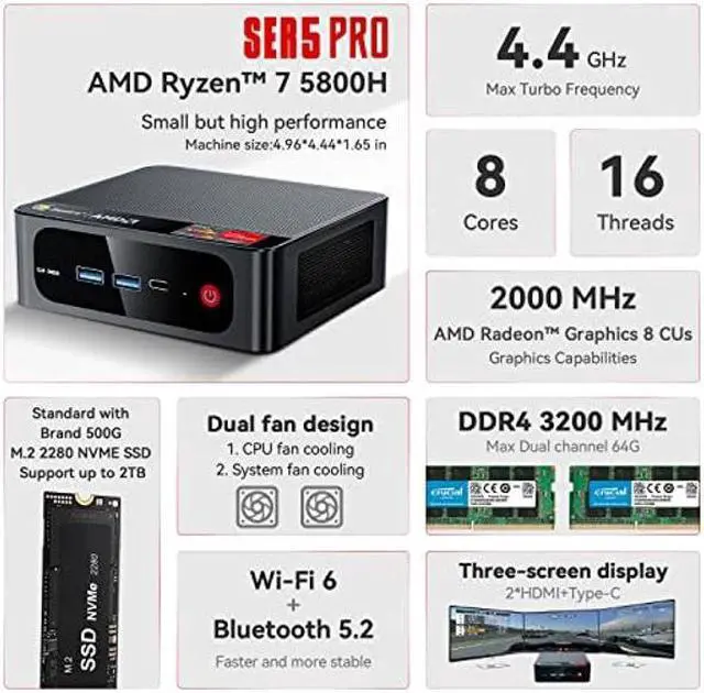 Alt view image 2 of 5 - Beelink Mini PC, AMD Ryzen 7 5800H (8C/16T, up to 4.4GHz), 32GB DDR4 500GB M.2 NVMe SSD, SER5 Pro Mini Desktop Computer Support 4K@60Hz Triple Display/DP1.4/HDMI/Type-C/WiFi 6/BT5.2/Gaming/Office/Home