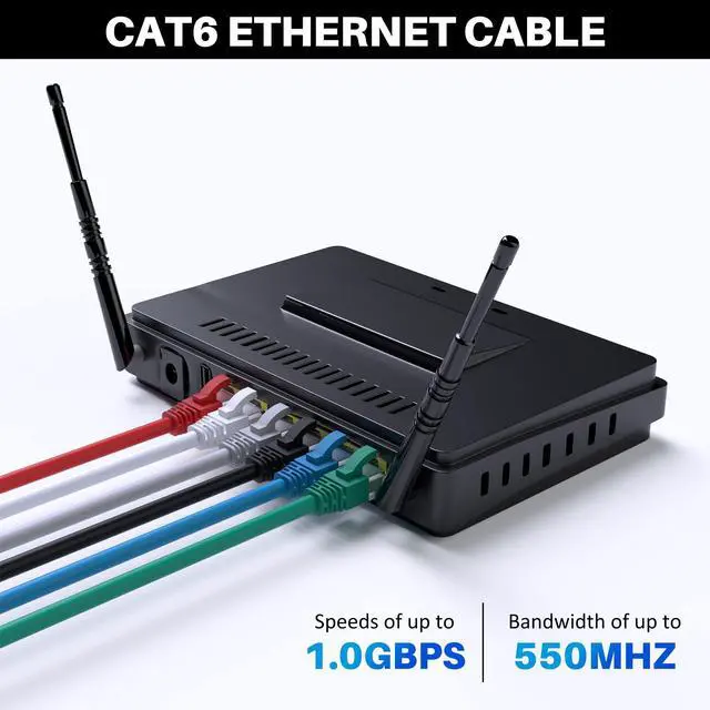 Alt view image 4 of 5 - Cat 6 Ethernet Cable 200 FT, Long High Speed Cat6 Internet Cable, White Snagless Patch Cord, Flexible, Network, LAN, PoE, Standard RJ45 Connector for PC, Server, Router, Modem, TV, PS5 - with 15 Ties